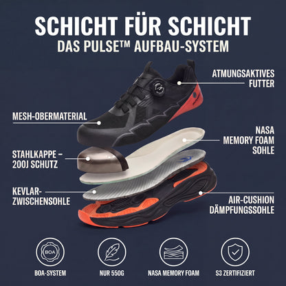 SALVOX S3 Sicherheitshalbschuh PULSE™