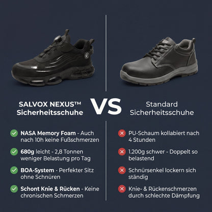 SALVOX S3 Sicherheitshalbschuh NEXUS™