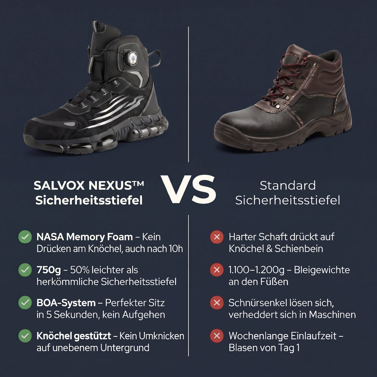 SALVOX S3 Sicherheitsstiefel NEXUS™ HIGH