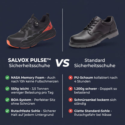 SALVOX S3 Sicherheitshalbschuh PULSE™