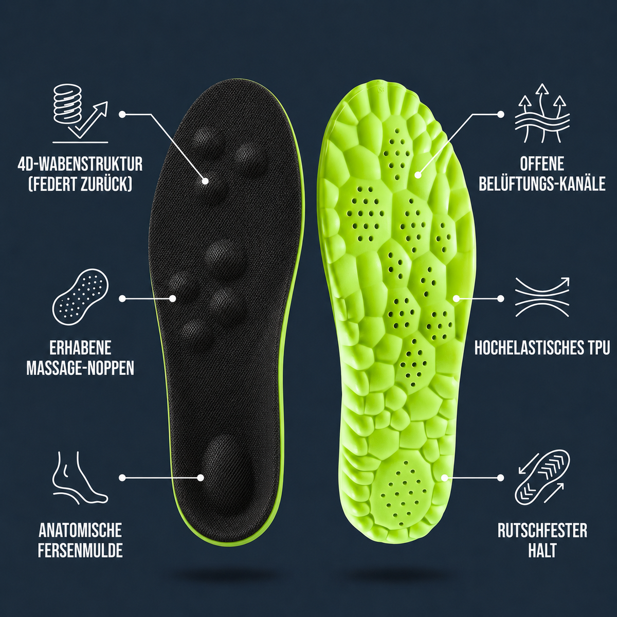 SALVOX Komfort-Einlegesohlen SOLE™
