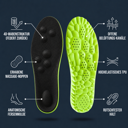 SALVOX Komfort-Einlegesohlen SOLE™